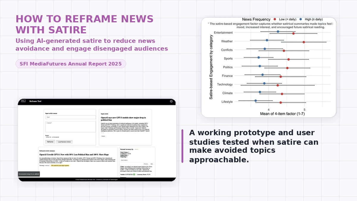 Curated Annual Report 2025 clipping for AI-generated satire and news avoidance research